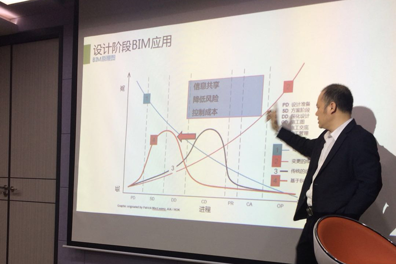 分享會現(xiàn)場